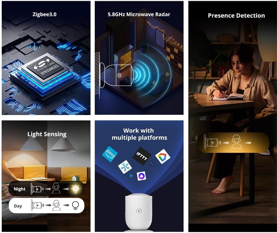 SONOFF Zigbee Motion Sensor | SNZB-03P